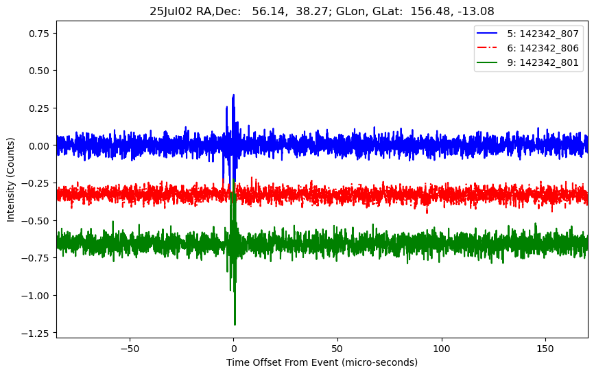 E-25-07-02T142342_807