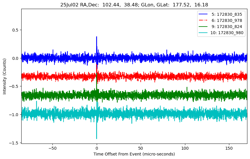 E-25-07-02T172830_835