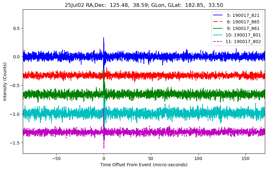E-25-07-02T190017_821