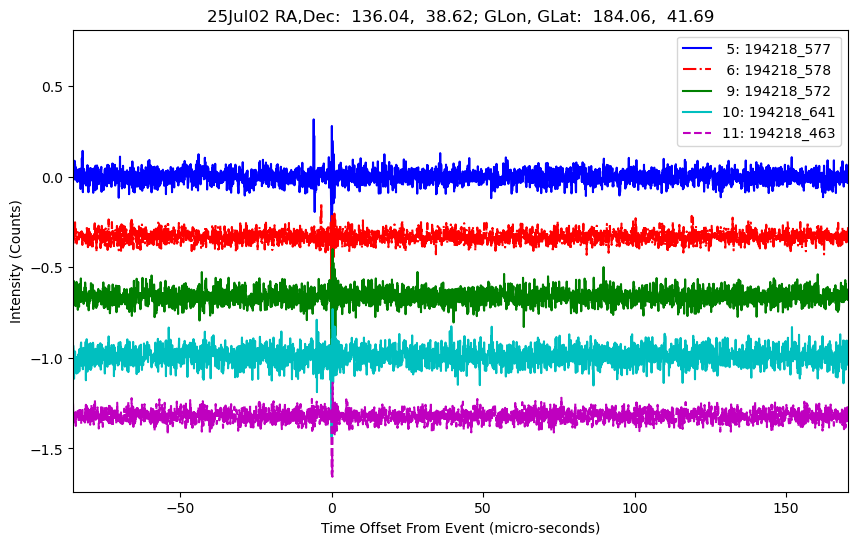 E-25-07-02T194218_577