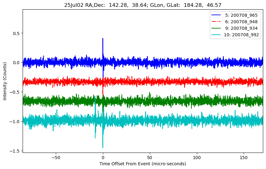 E-25-07-02T200708_965