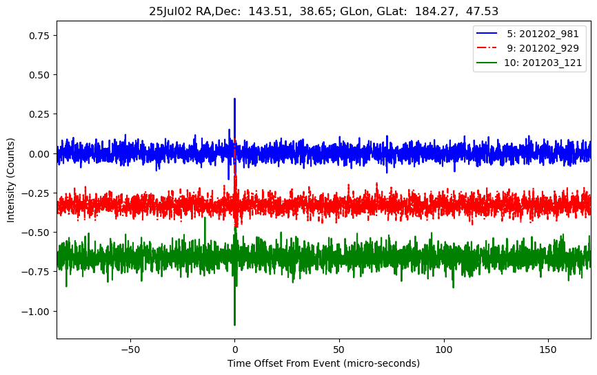 E-25-07-02T201202_981