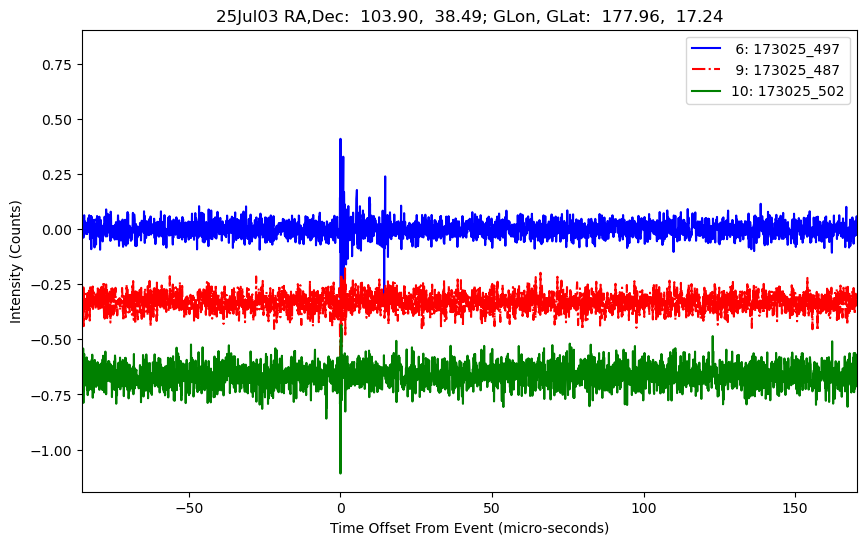 E-25-07-03T173025_497