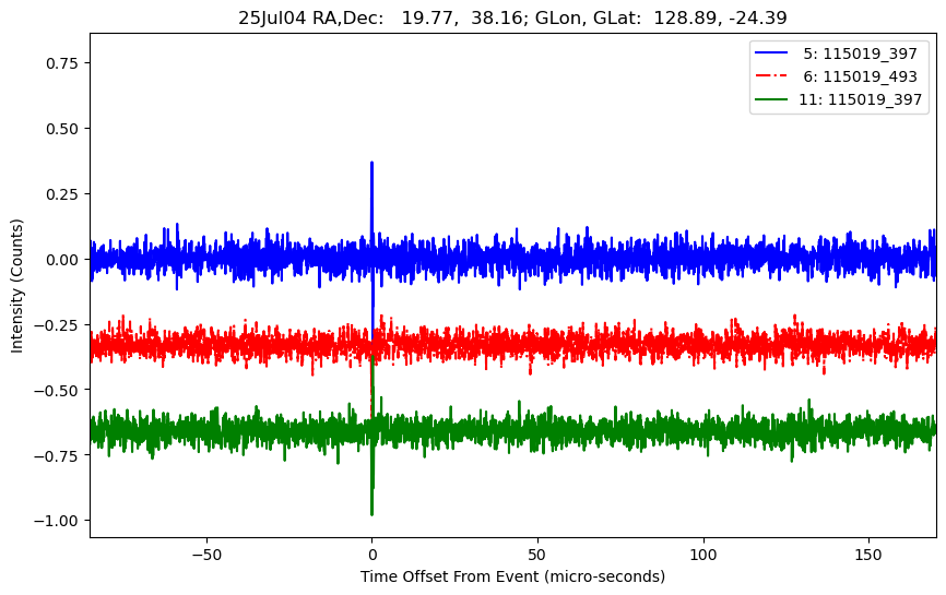 E-25-07-04T115019_397