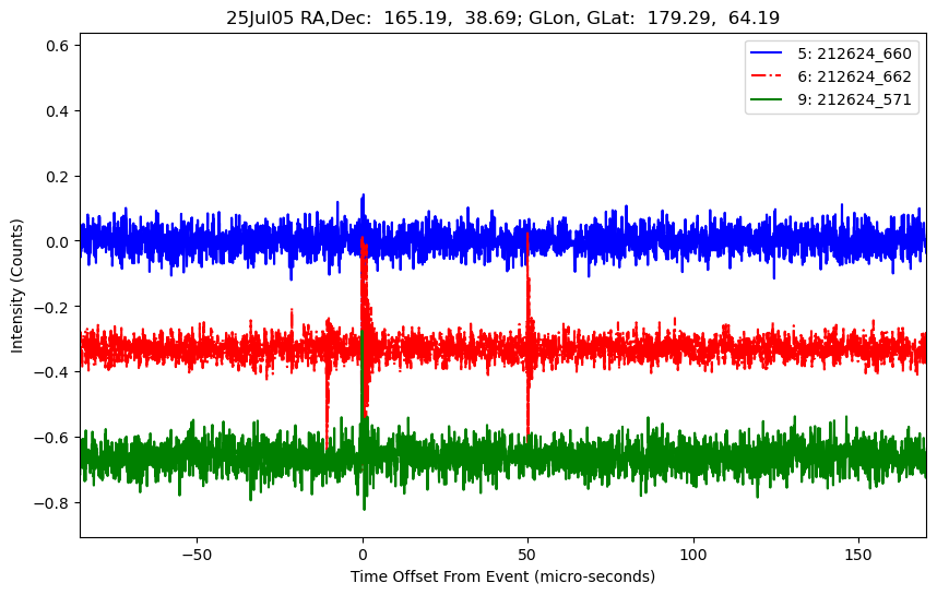 E-25-07-05T212624_660