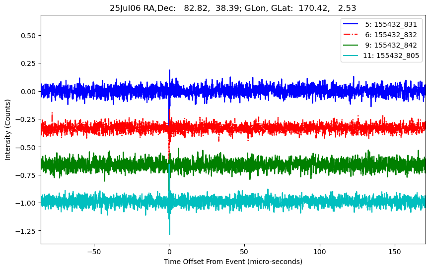 E-25-07-06T155432_831