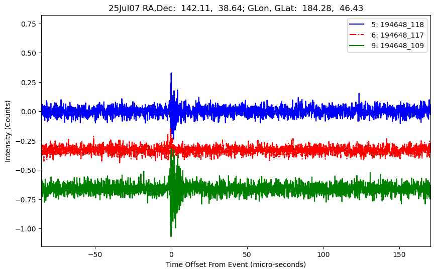 E-25-07-07T194648_118