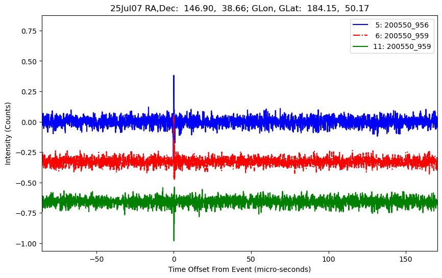 E-25-07-07T200550_956