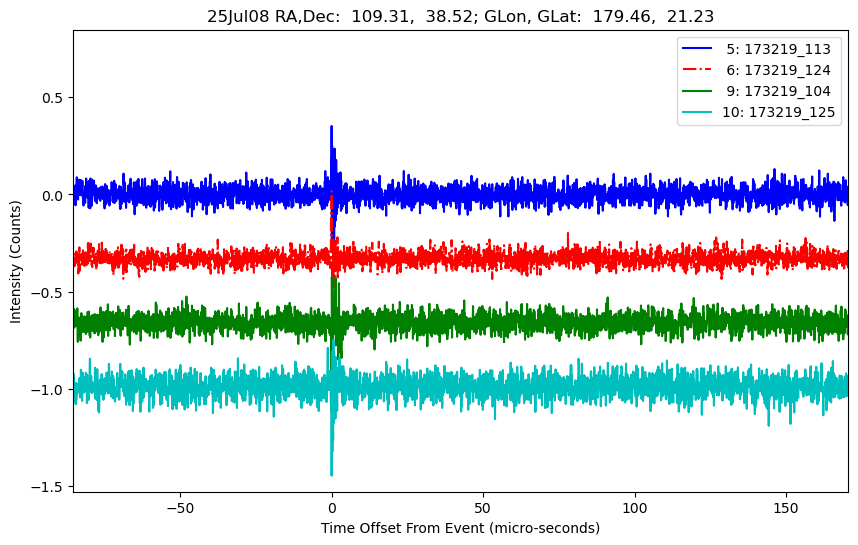 E-25-07-08T173219_113