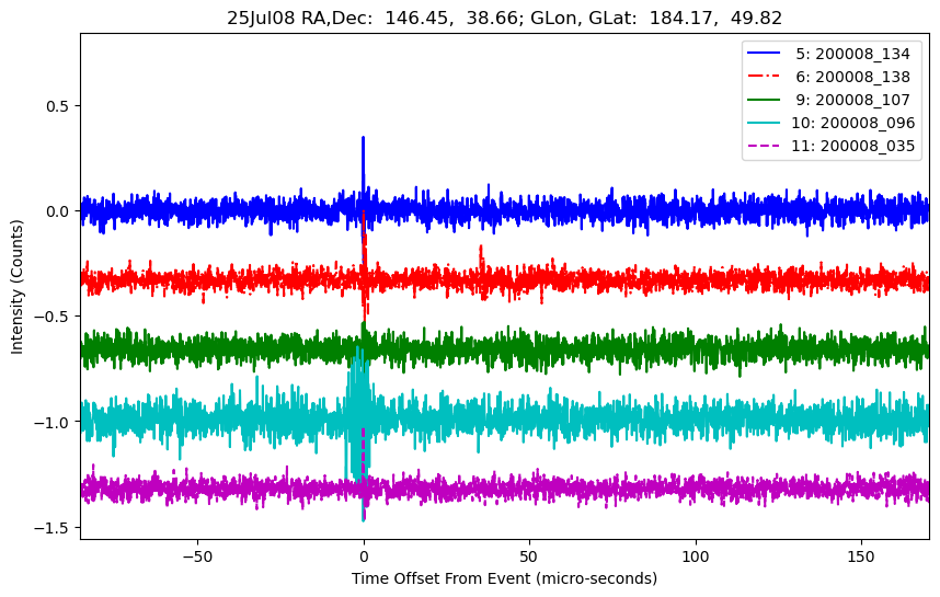 E-25-07-08T200008_134