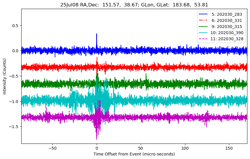 E-25-07-08T202030_283