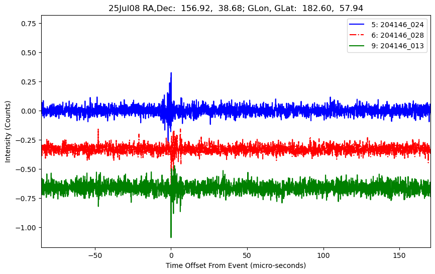 E-25-07-08T204146_024