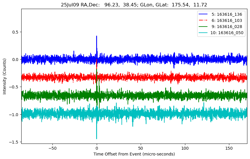E-25-07-09T163616_136