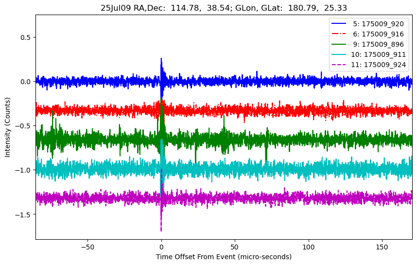 E-25-07-09T175009_920