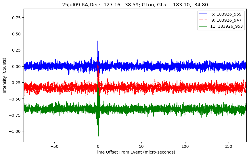 E-25-07-09T183926_959