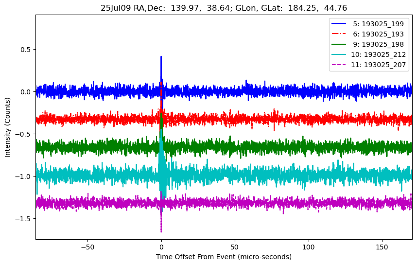 E-25-07-09T193025_199