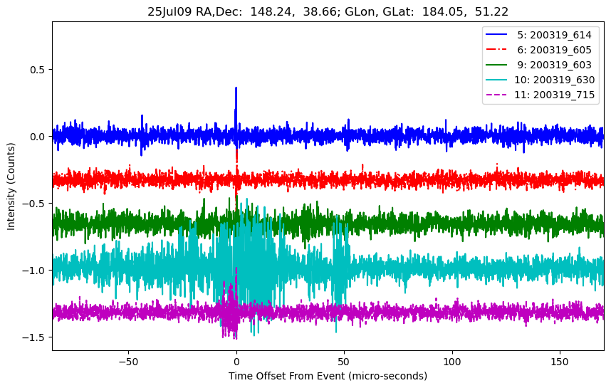 E-25-07-09T200319_614