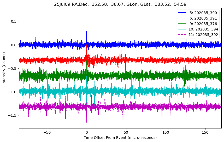 E-25-07-09T202035_390