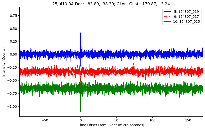 E-25-07-10T154307_019