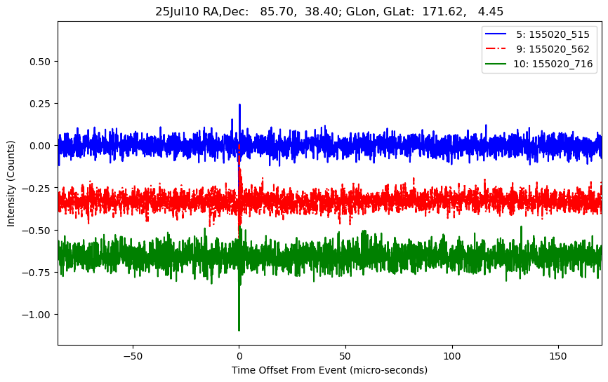 E-25-07-10T155020_515