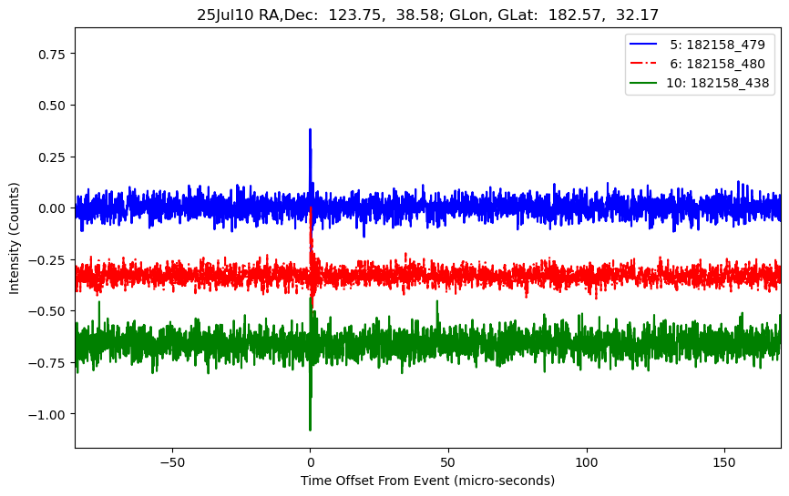 E-25-07-10T182158_479