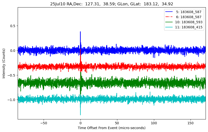 E-25-07-10T183608_587