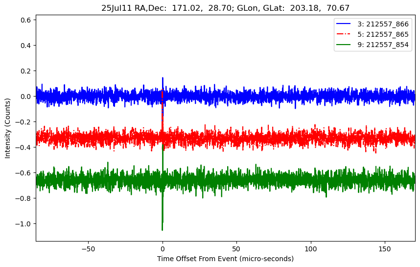 E-25-07-11T212557_866