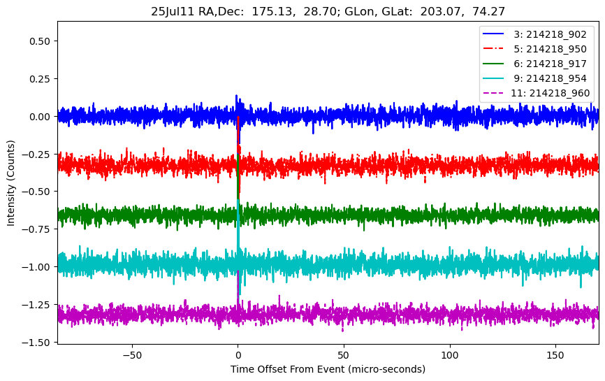 E-25-07-11T214218_902