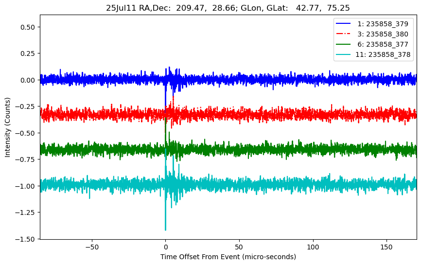 E-25-07-11T235858_379
