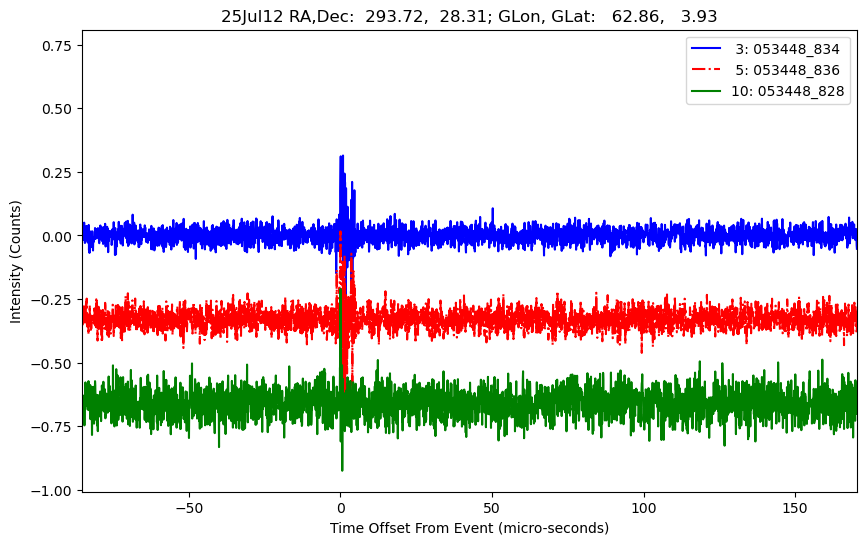 E-25-07-12T053448_834