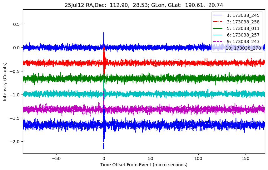 E-25-07-12T173038_245
