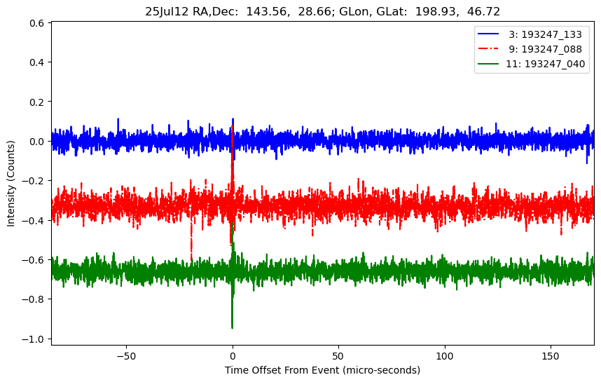 E-25-07-12T193247_133