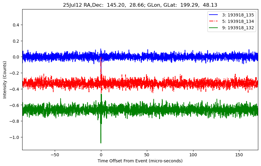 E-25-07-12T193918_135