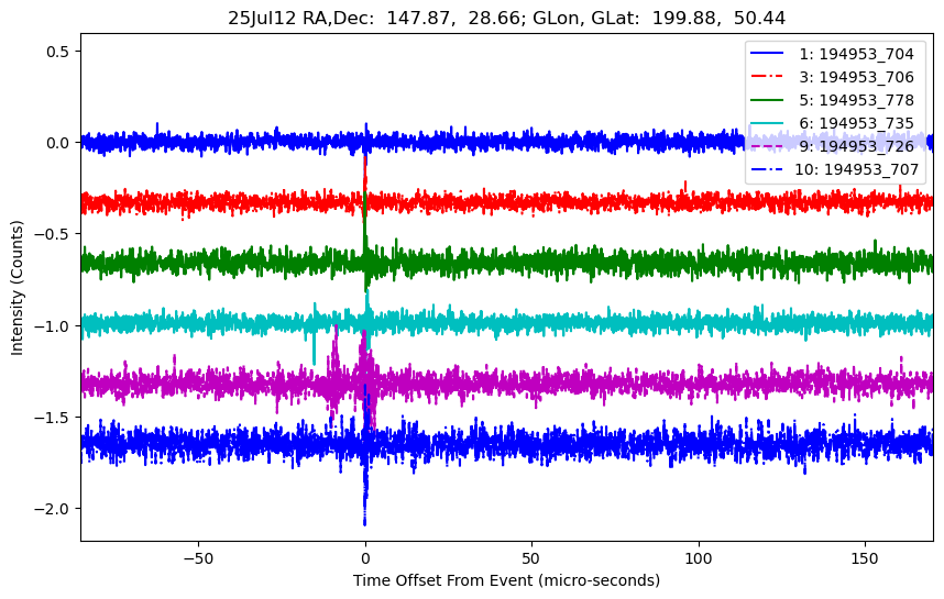 E-25-07-12T194953_704