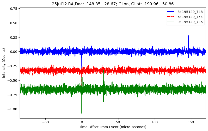 E-25-07-12T195149_748