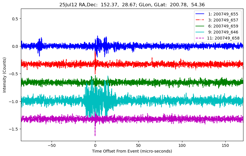 E-25-07-12T200749_655