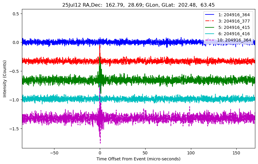 E-25-07-12T204916_364