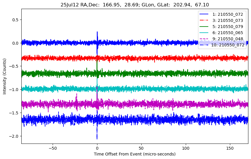 E-25-07-12T210550_072