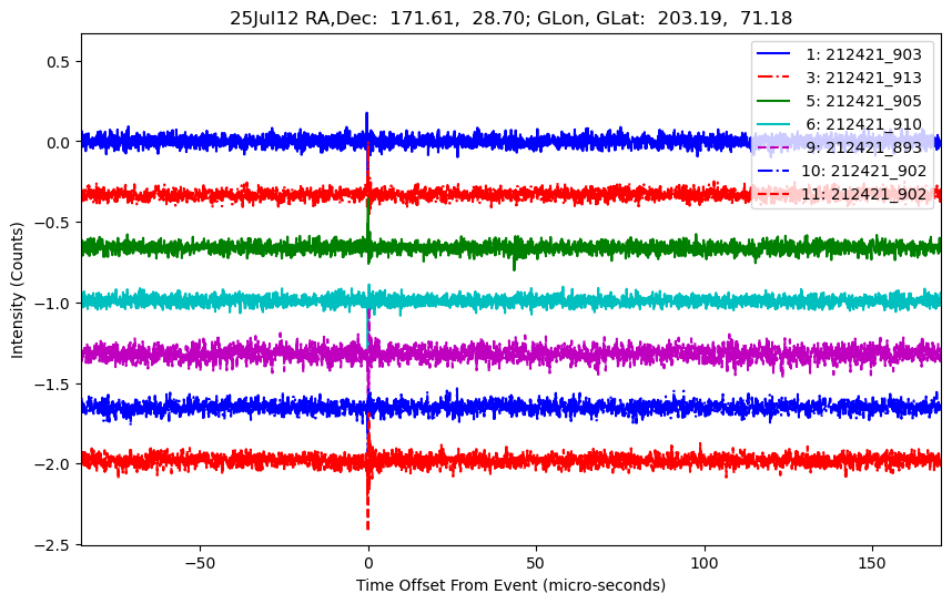 E-25-07-12T212421_903
