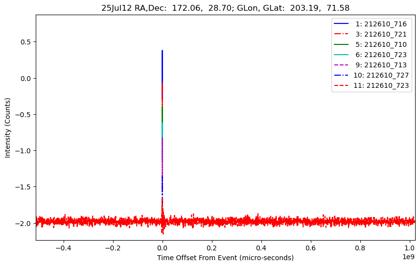 E-25-07-12T212610_716