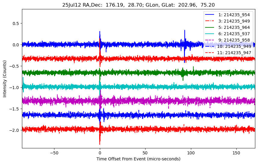 E-25-07-12T214235_954