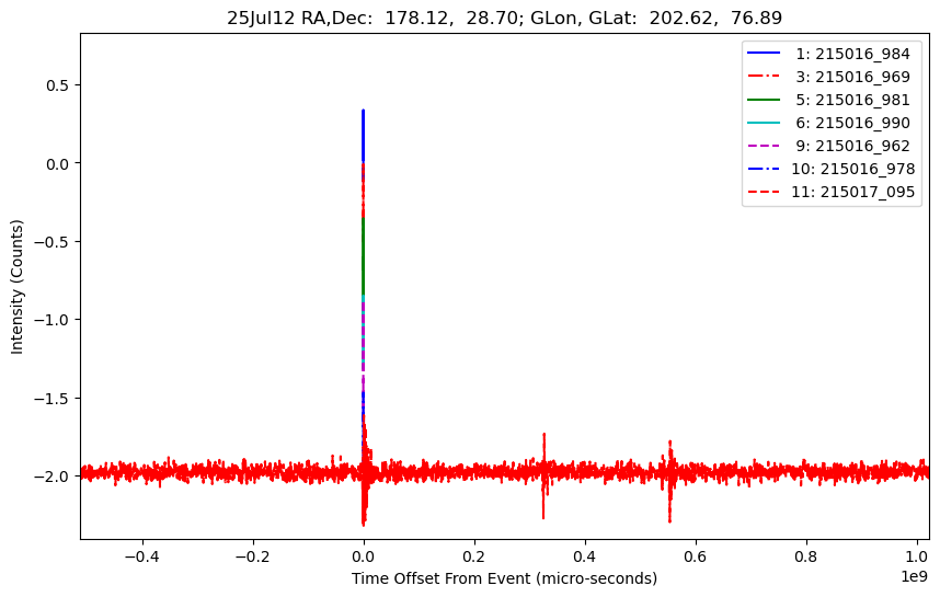 E-25-07-12T215016_984