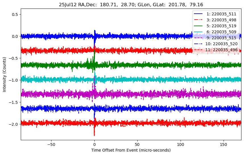 E-25-07-12T220035_511