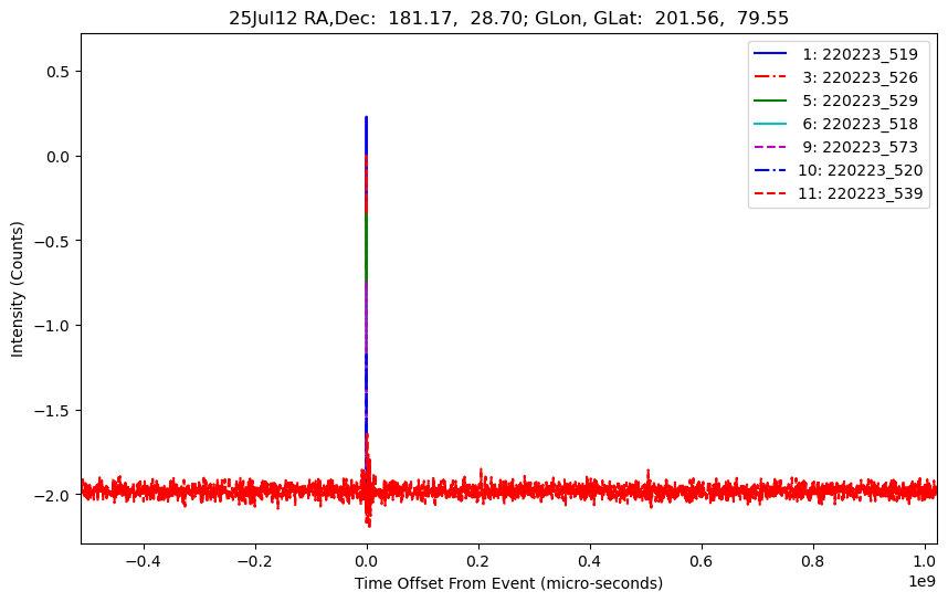 E-25-07-12T220223_519