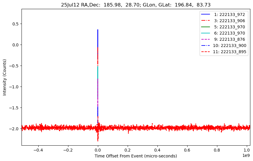 E-25-07-12T222133_972