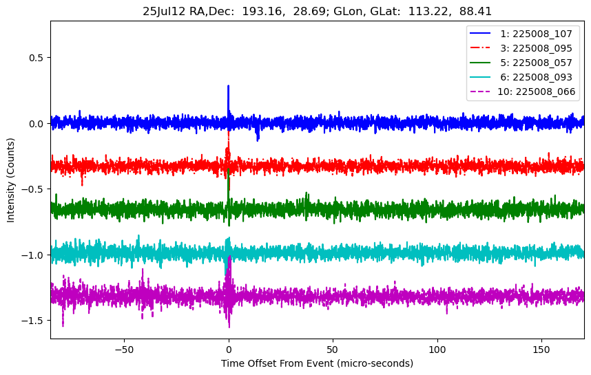 E-25-07-12T225008_107