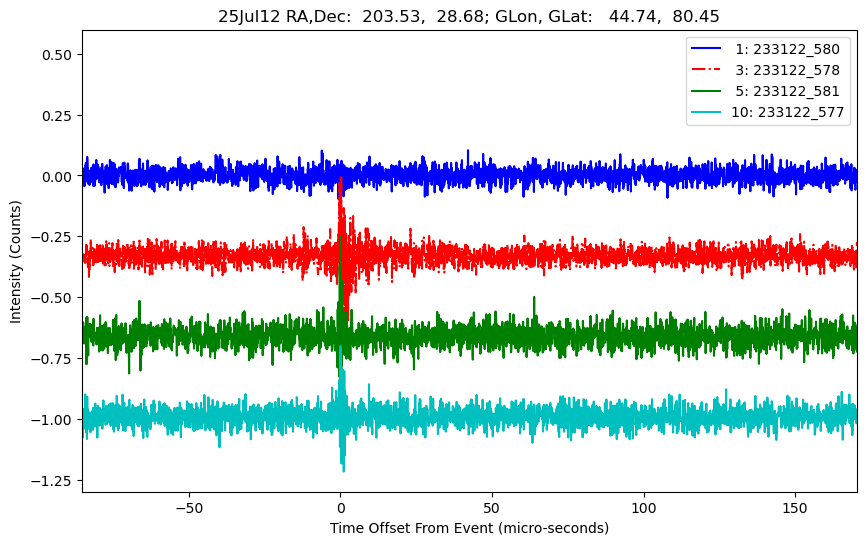 E-25-07-12T233122_580