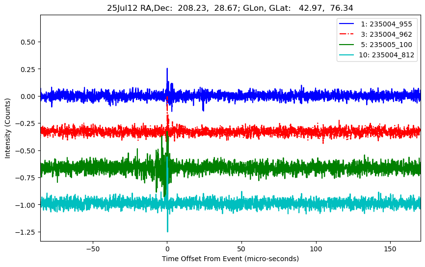 E-25-07-12T235004_955
