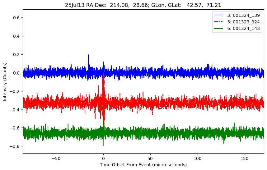 E-25-07-13T001324_139