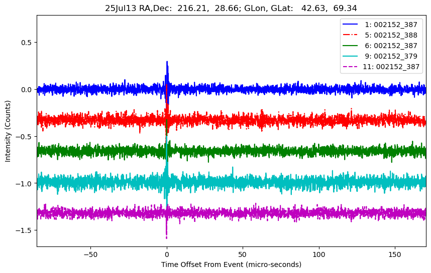 E-25-07-13T002152_387
